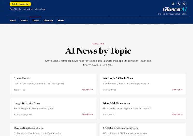 GlancerAI.com screenshot 3