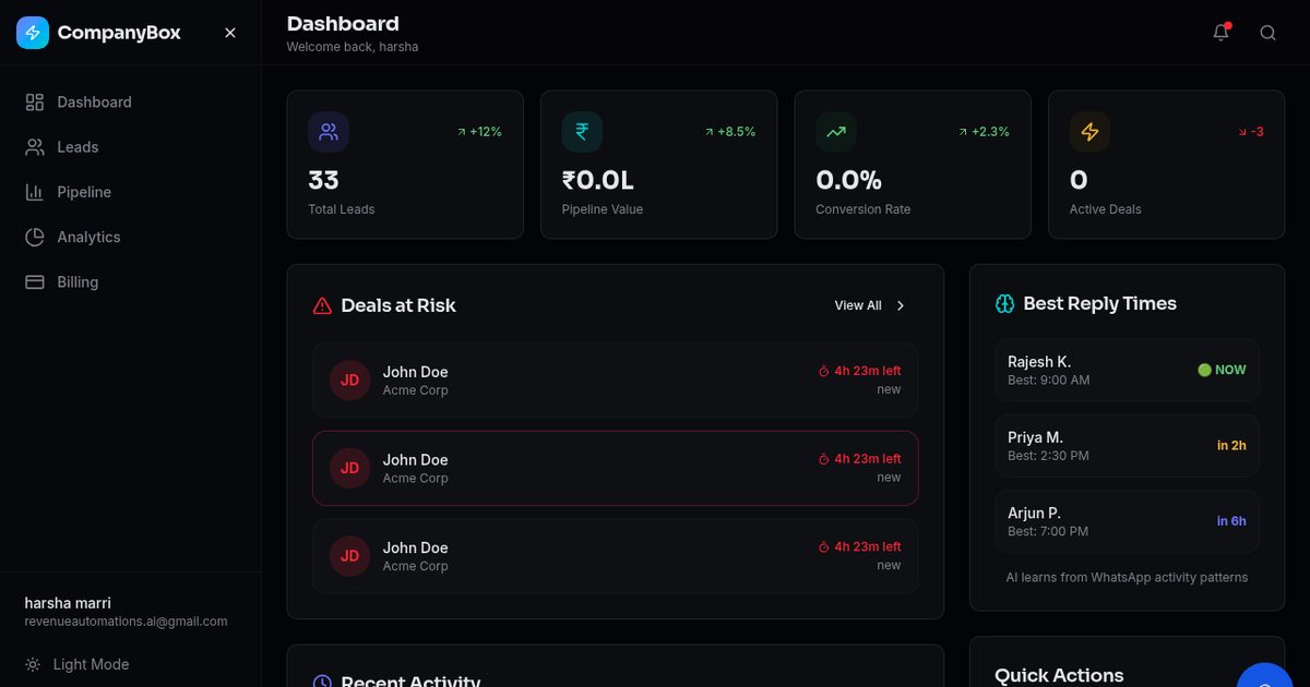 CompanyBox Enterprise gallery image