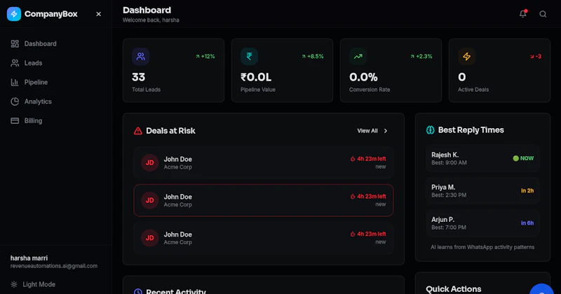 CompanyBox Enterprise screenshot 1