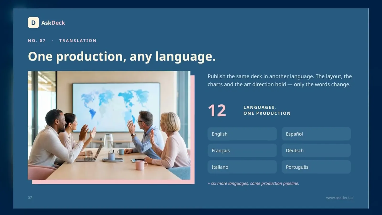 AskDeck screenshot 1 (video preview)