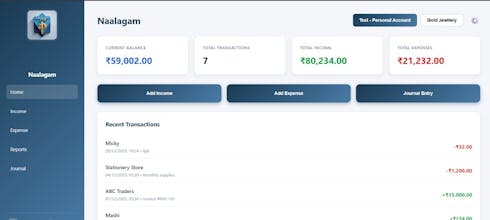 Naalagaam gallery image