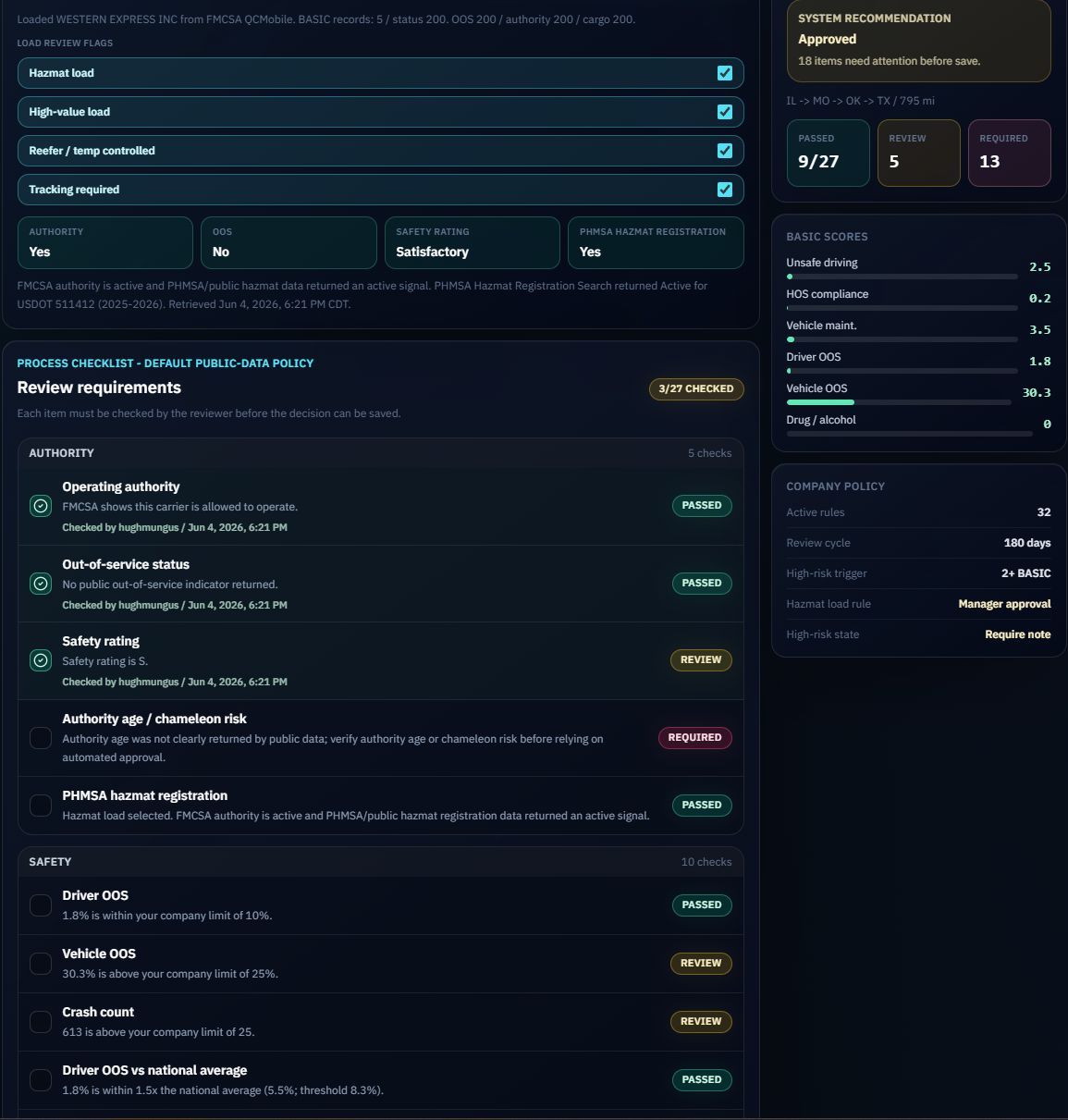 VettrGuide gallery image