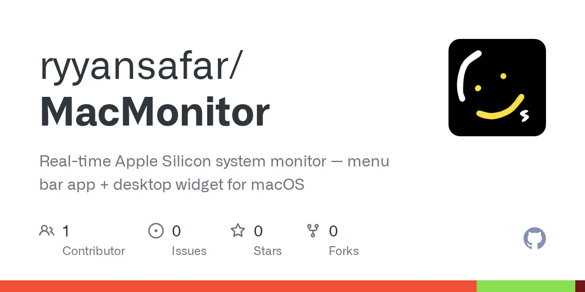 MacMonitor