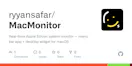 MacMonitor