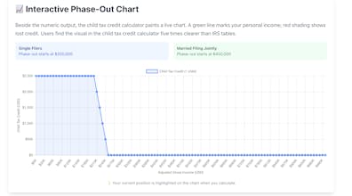 Child Tax Credit Calculator gallery image