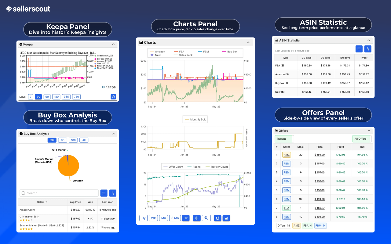 SellerScout - Screenshot 4 preview