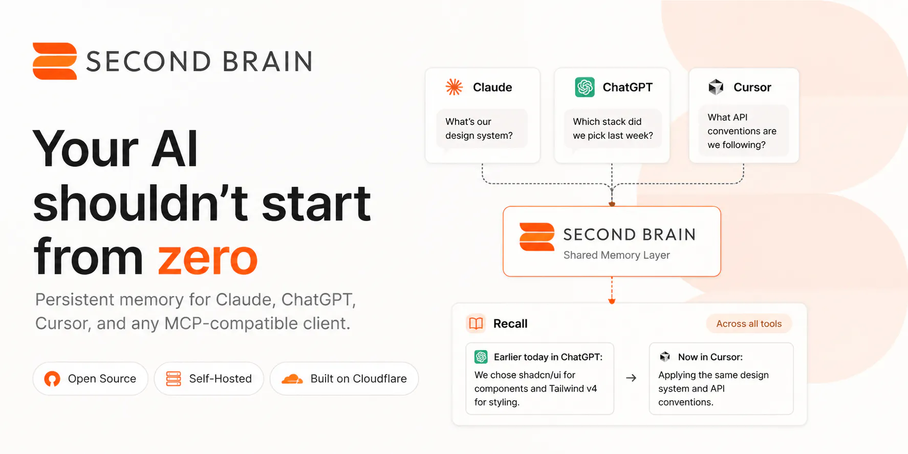 Second Brain for Teams gallery image