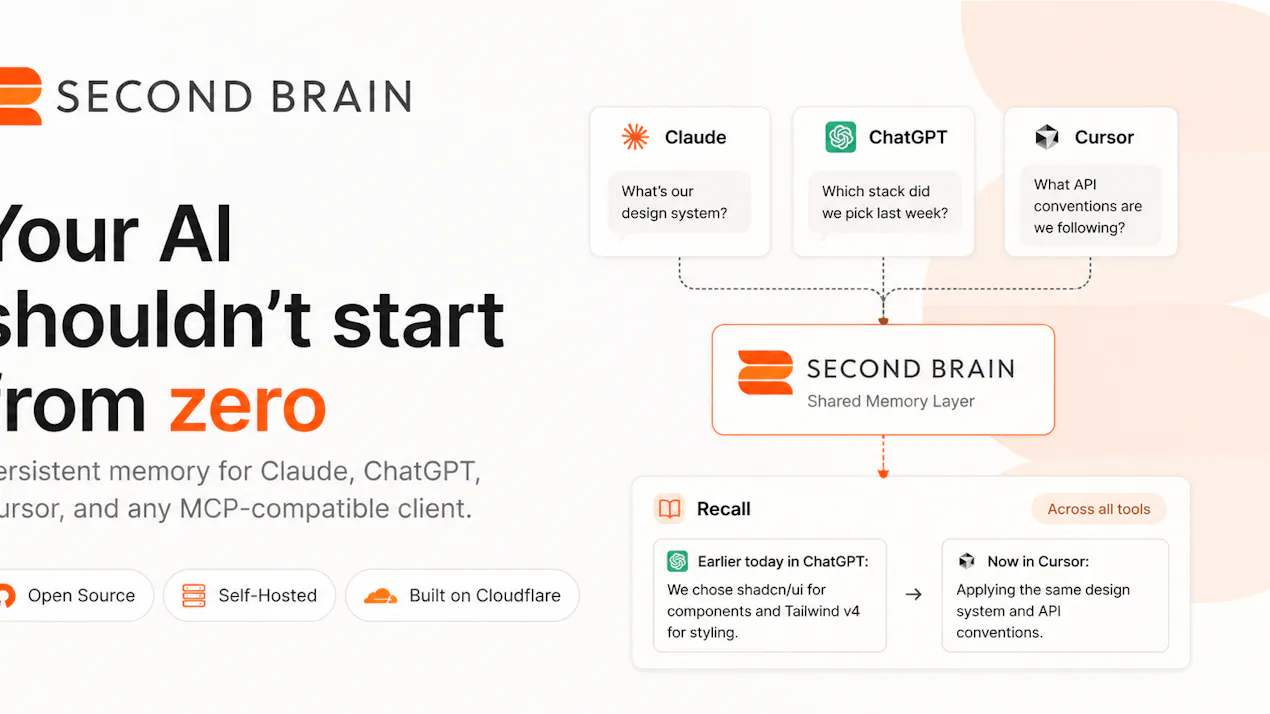 Second Brain for Teams product