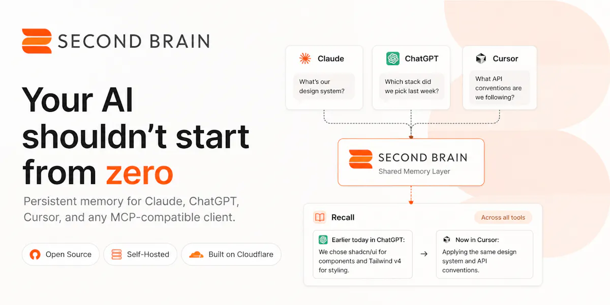 Second Brain for Teams