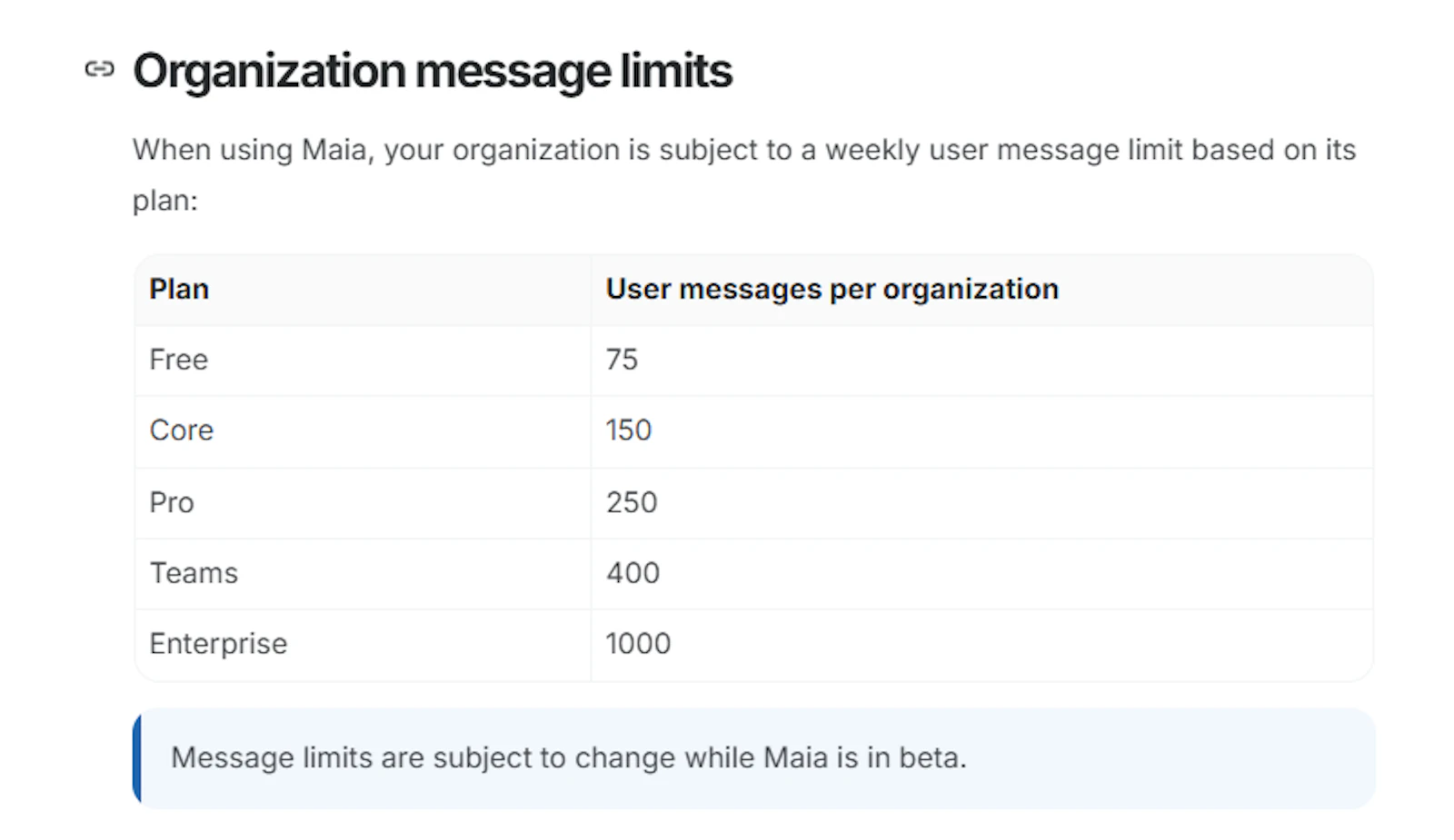 Maia by Make screenshot 4
