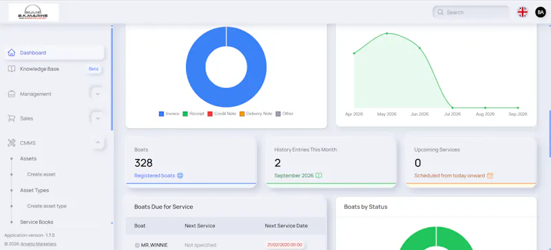 Anveto CRM / CMMS  screenshot 4