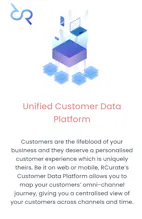 RCurate gallery image