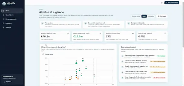 Intlectify - AI value case in Industries gallery image
