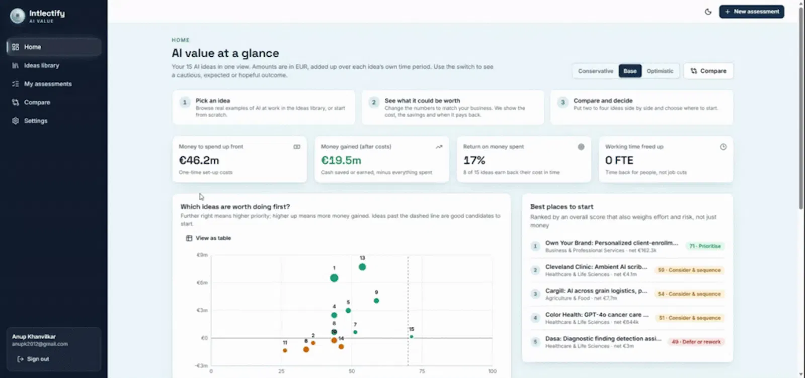 Intlectify - AI value case in Industries screenshot 1 (video preview)