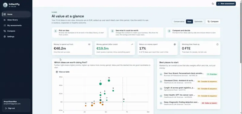 Intlectify - AI value case in Industries screenshot 1 (video preview)