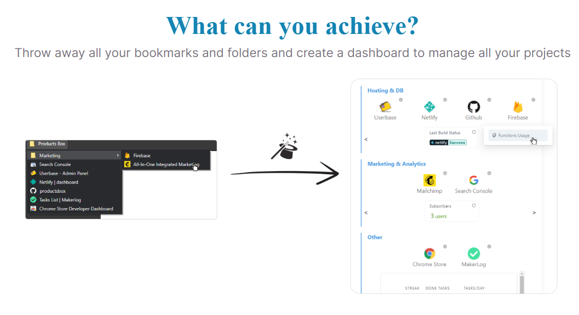 Products Box gallery image