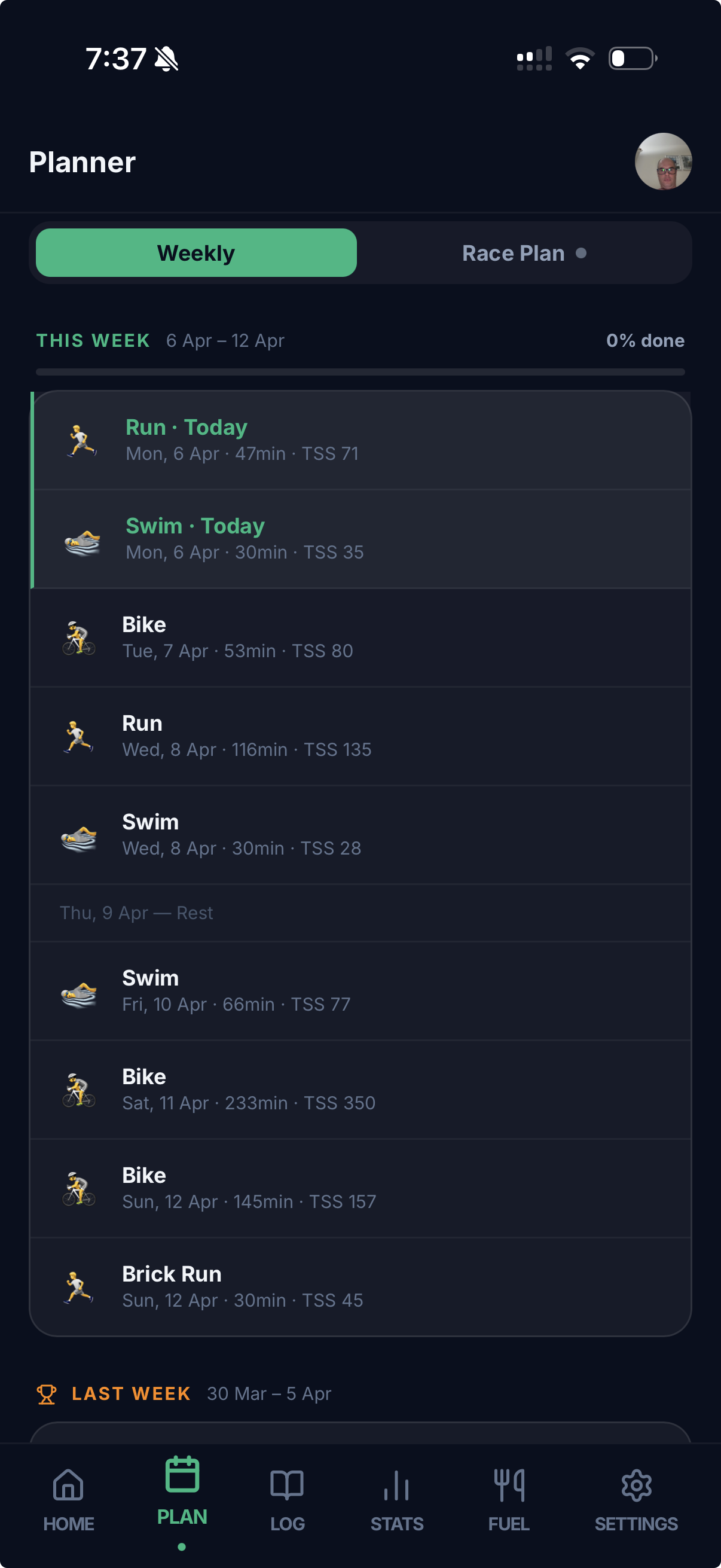 TrainWise gallery image