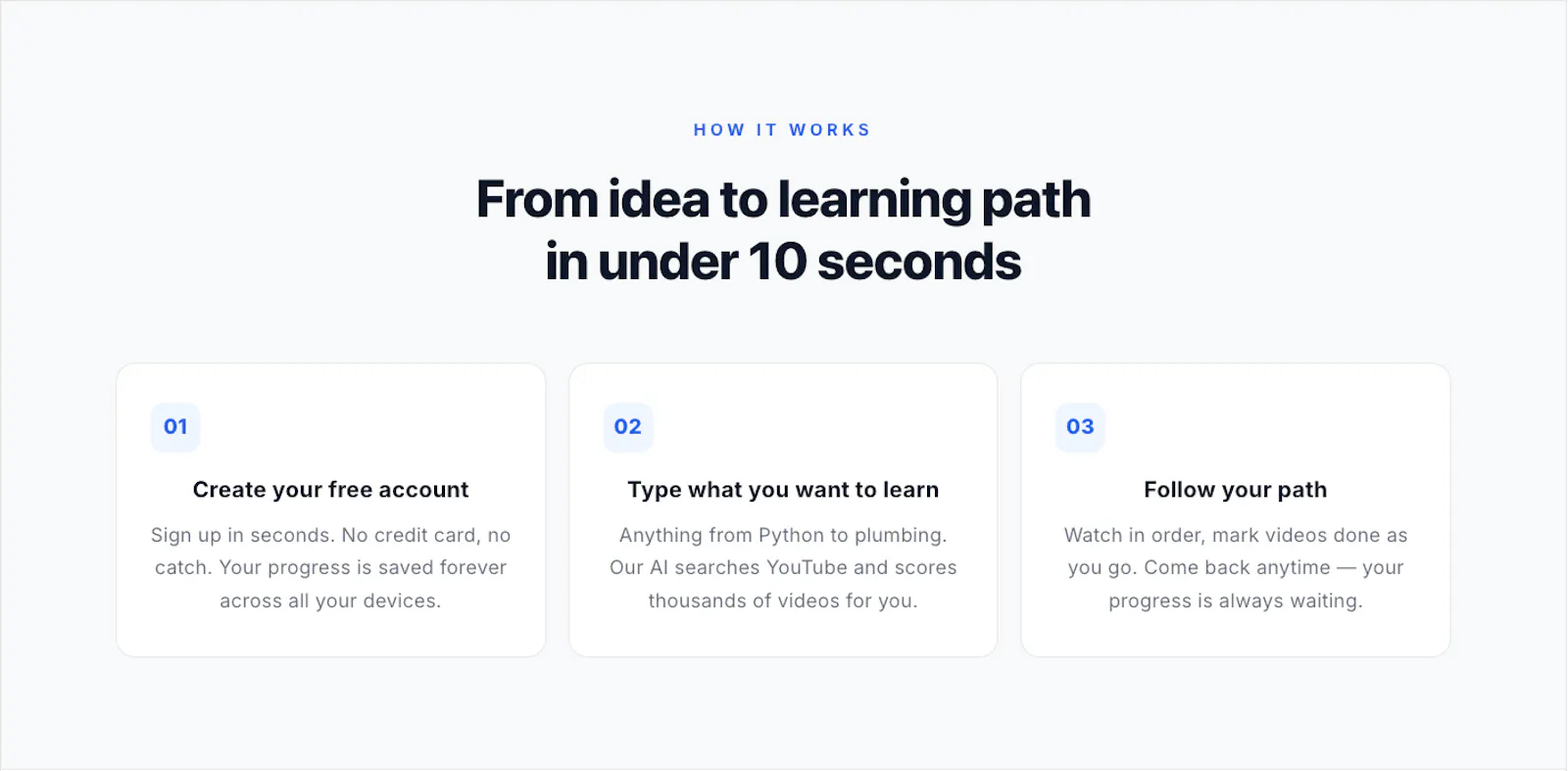LevelingPath — Learn Anything Free screenshot 3
