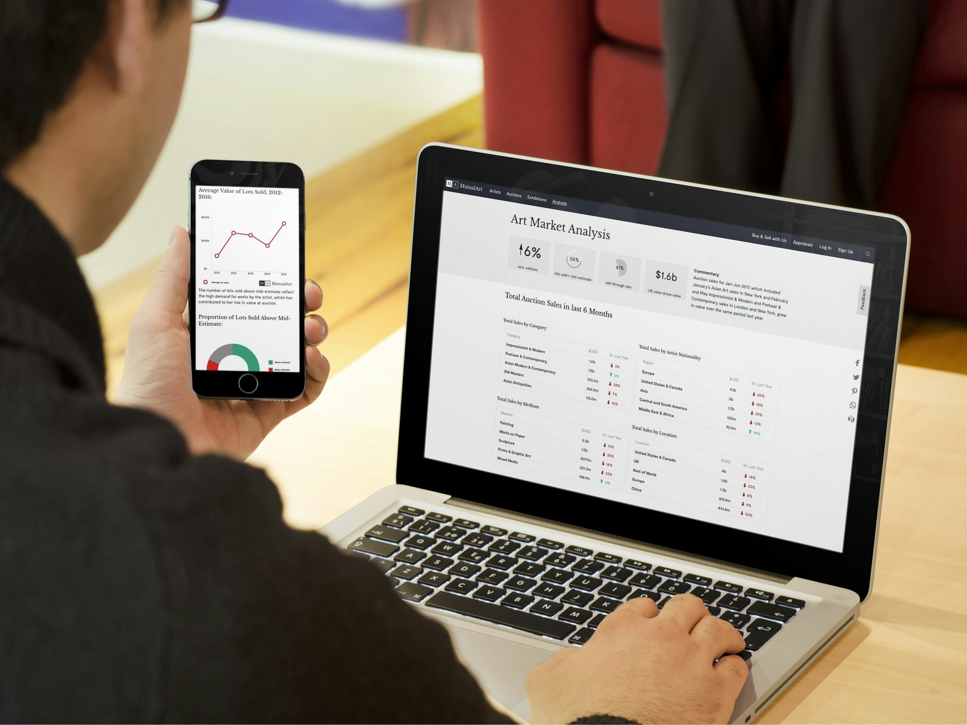 MutualArt gallery image