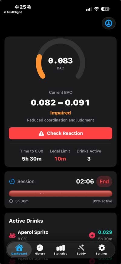 Alco Nut BAC & Alcohol Tracker and buddy gallery image