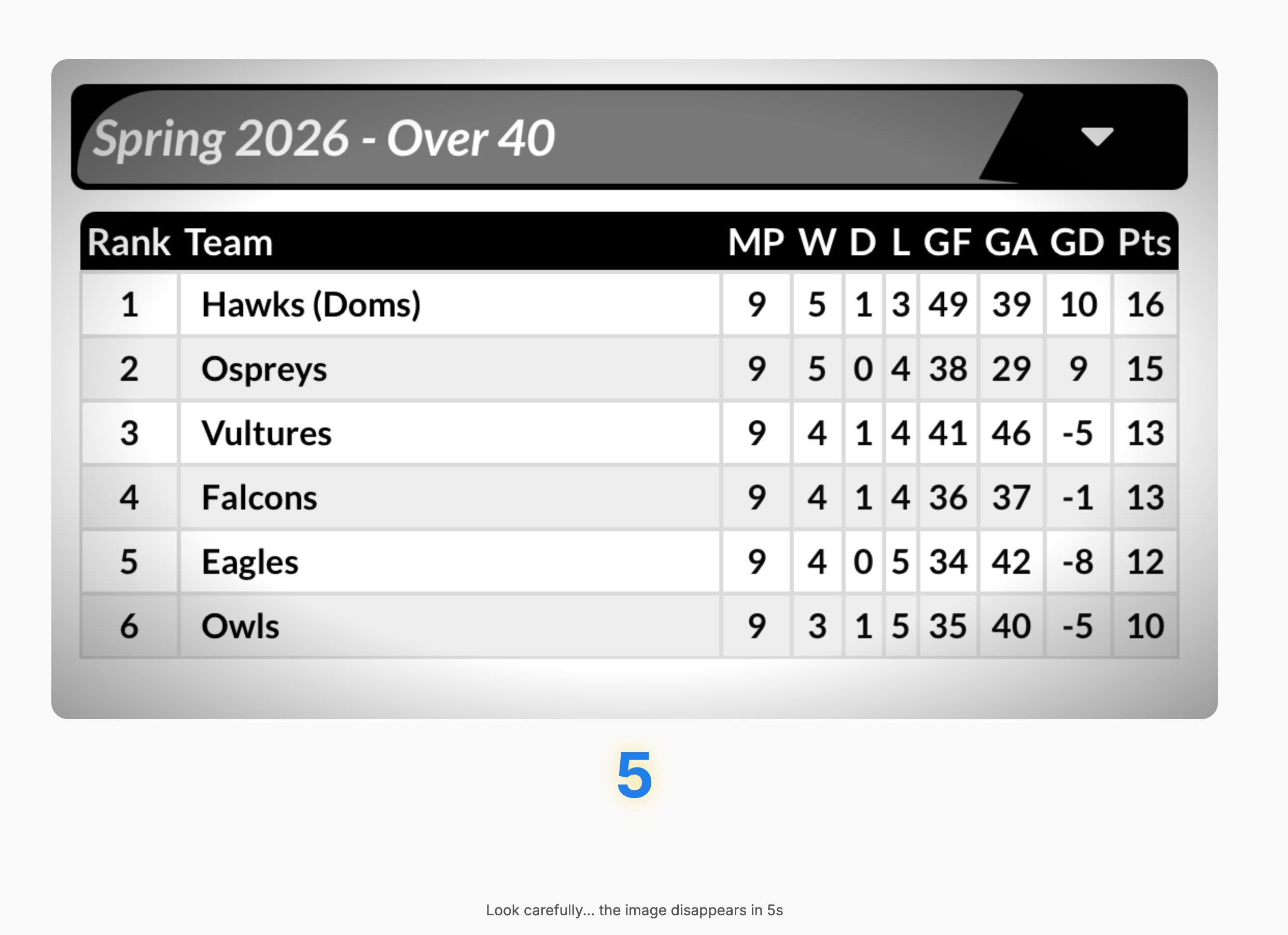 Blinkle gallery image