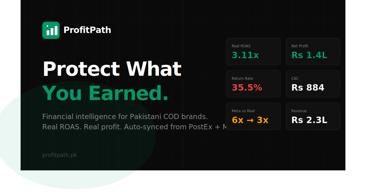 ProfitPath: Know Your Real Profit gallery image