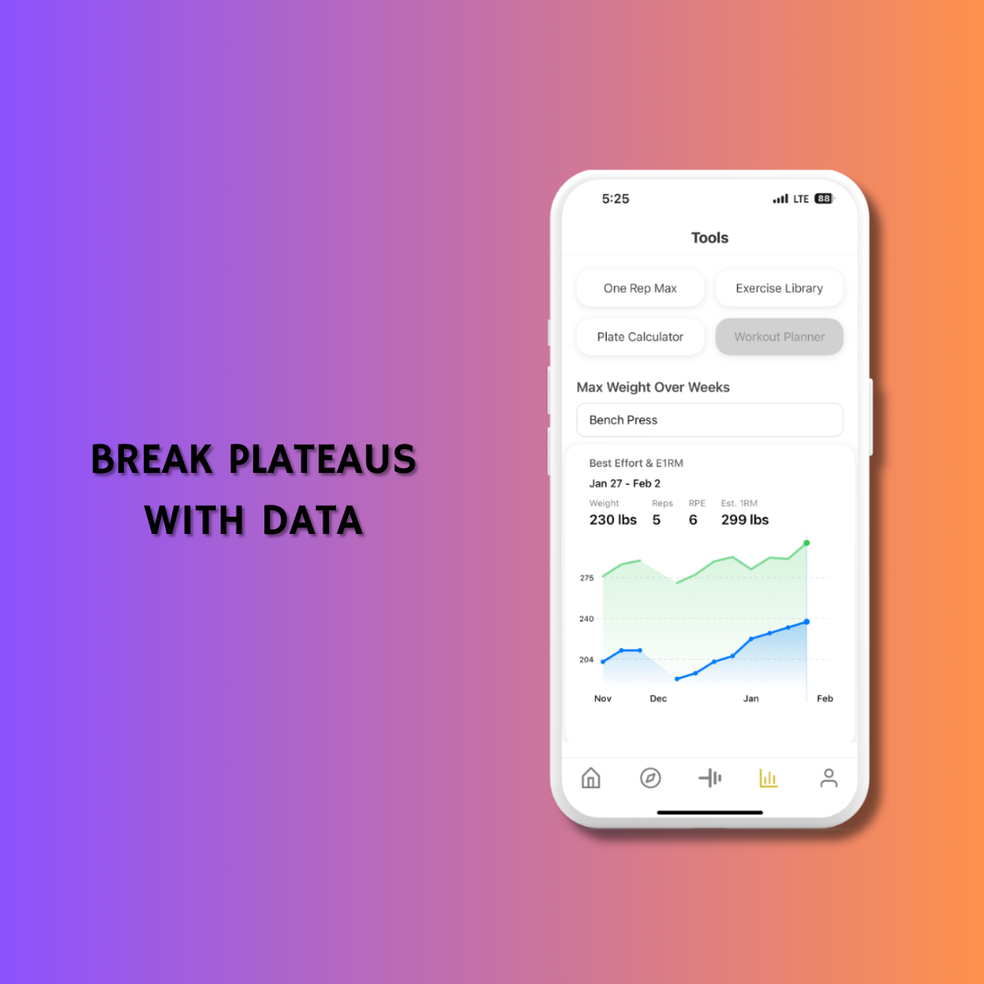 Fortis: Workout Log & Tracker media 3