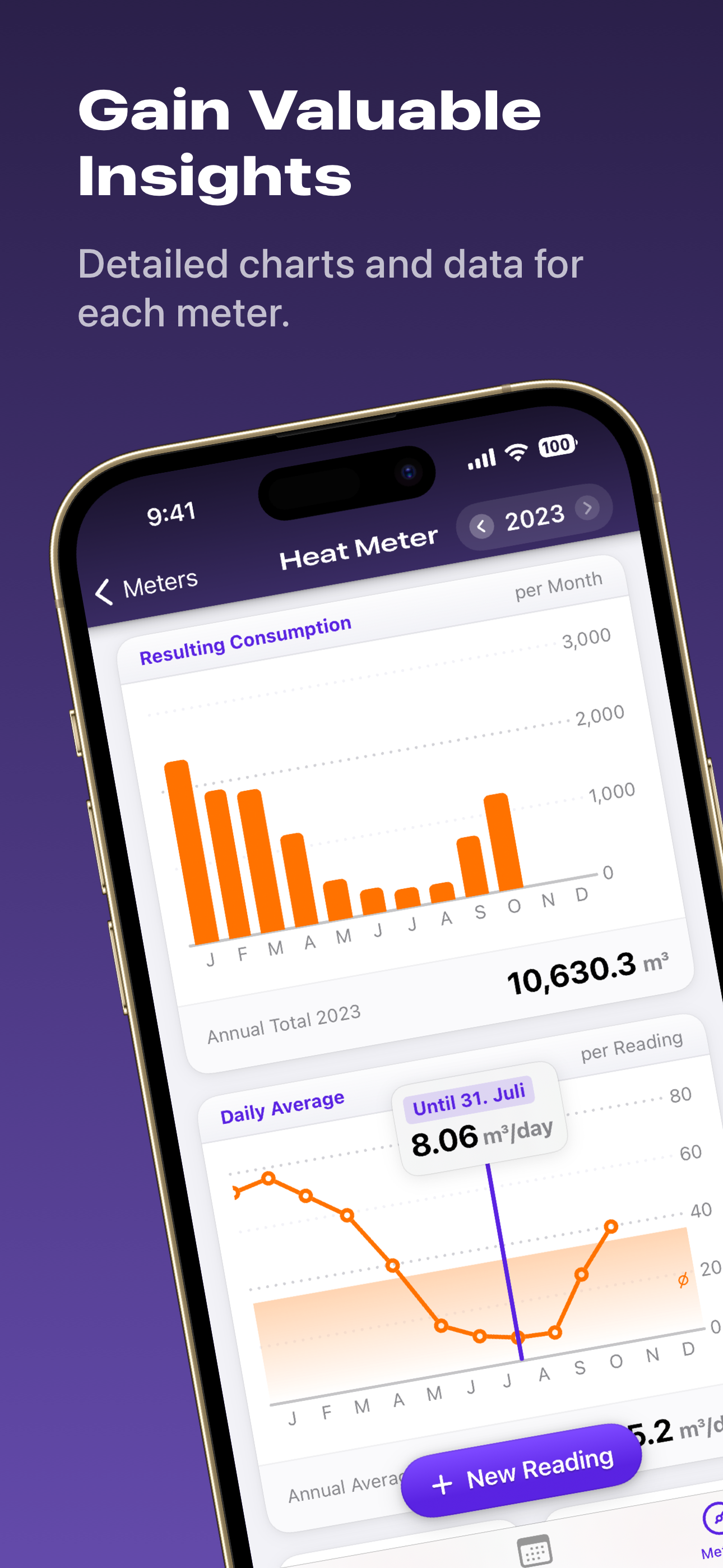 Meterstats media 2