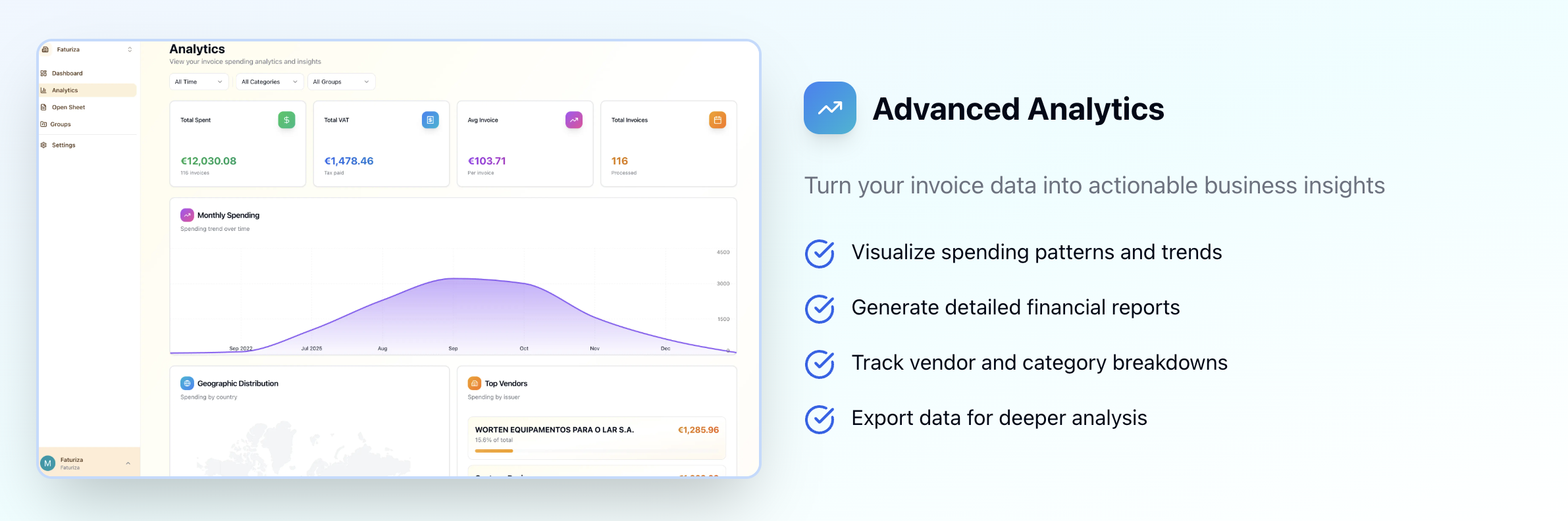 Faturiza gallery image