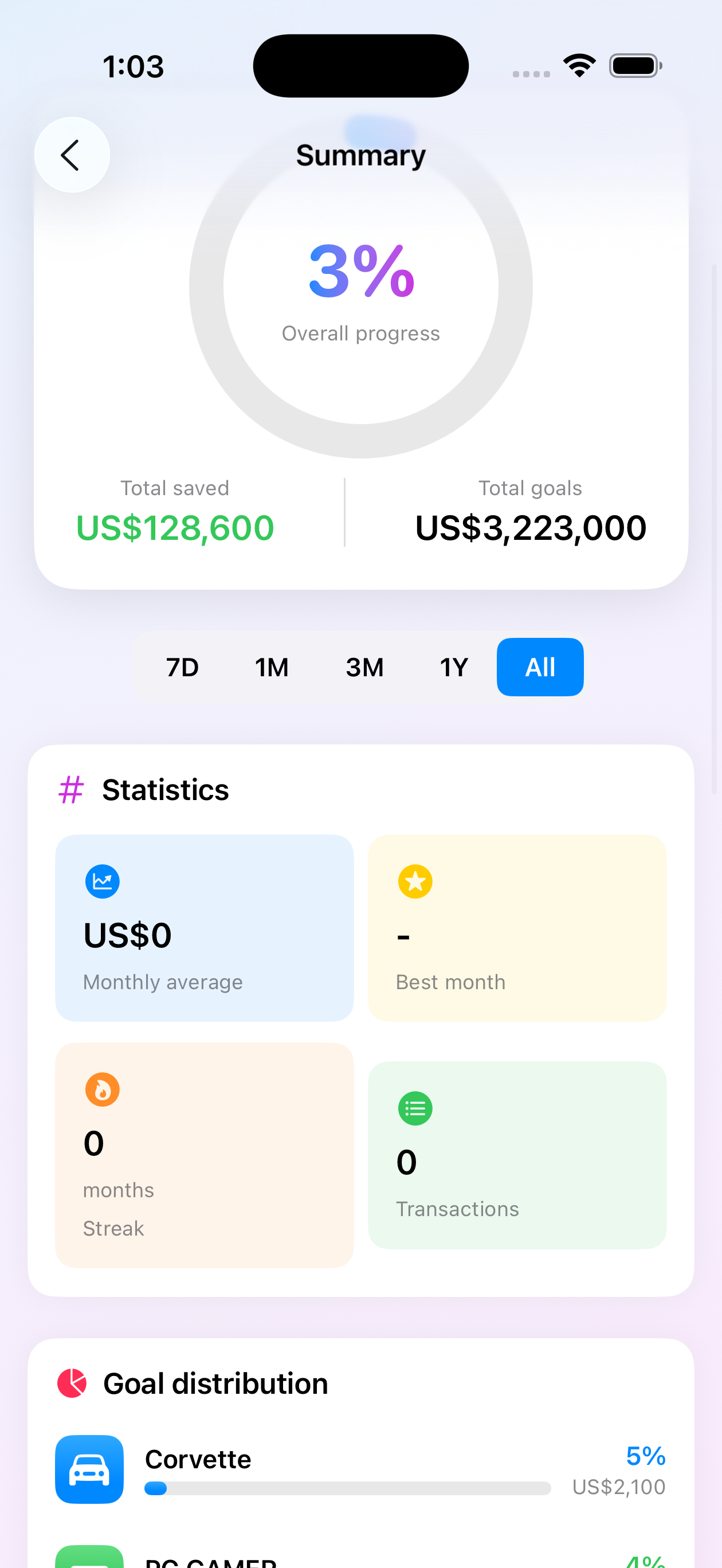 DreamReach gallery image