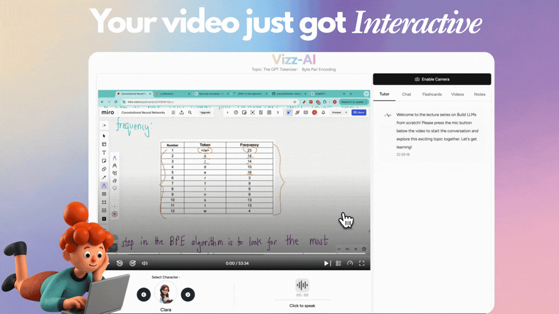 Vizz AI - Screenshot 2 showing product features and functionality
