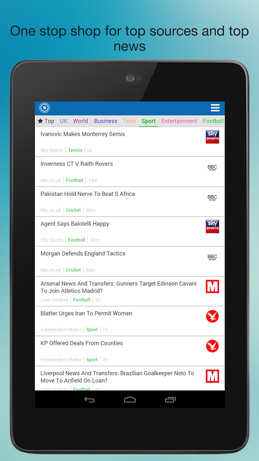 Bullet News gallery image