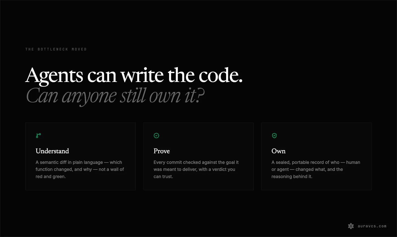 Aura: Agents + Git + Intent Open Source screenshot 2