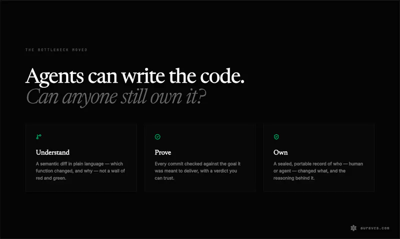 Aura: Agents + Git + Intent Open Source screenshot 2