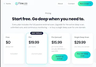 flaw.co gallery image