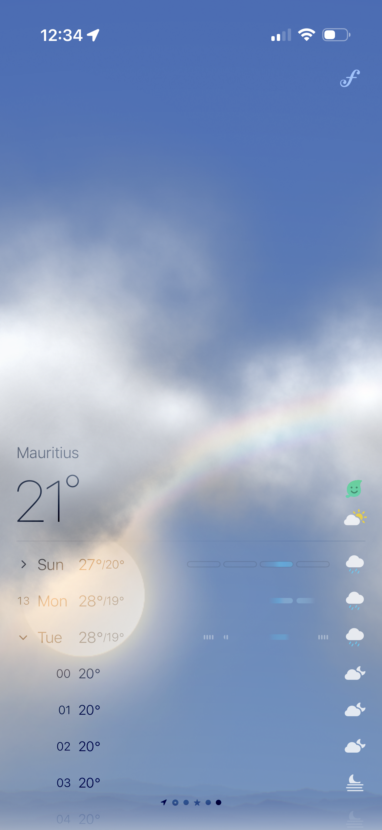 Flowgraphy: Weather gallery image