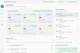 PerfectHire gallery image