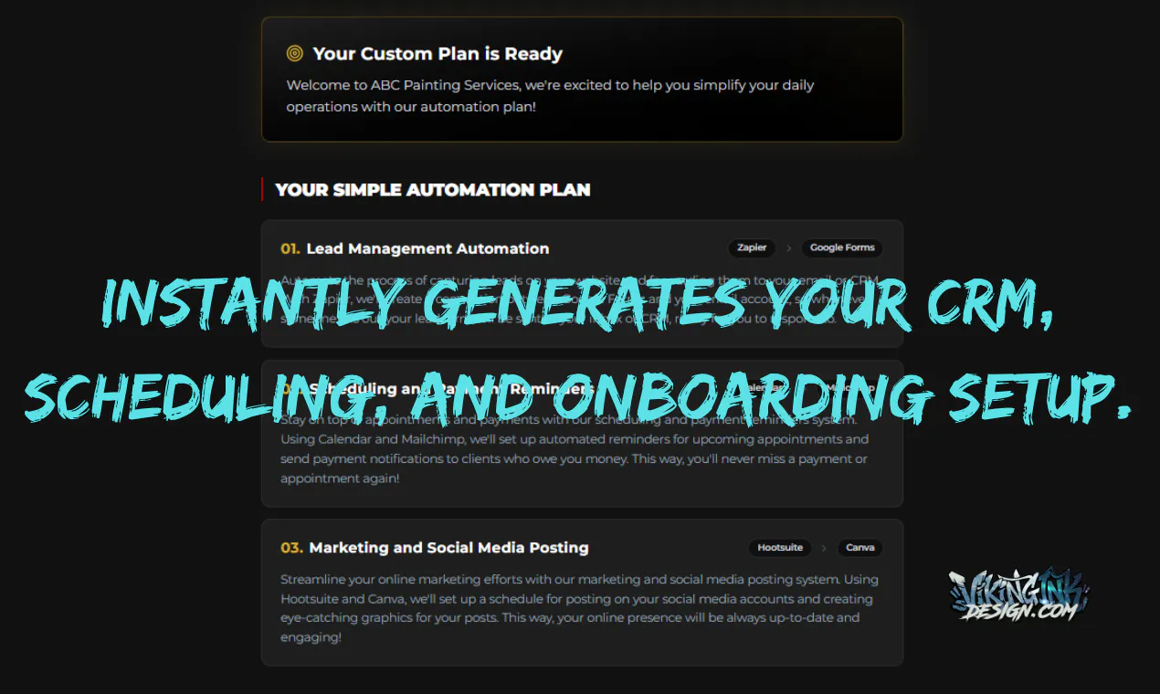 Digital Automation Blueprint AI gallery image
