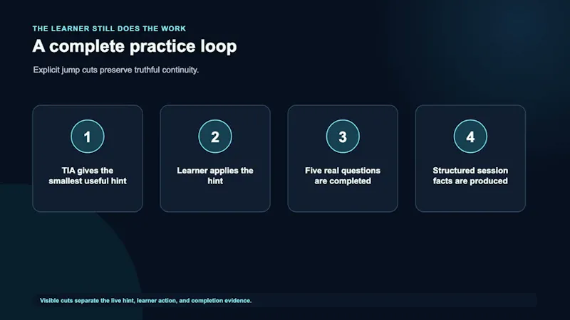 AplyGED screenshot 1 (video preview)
