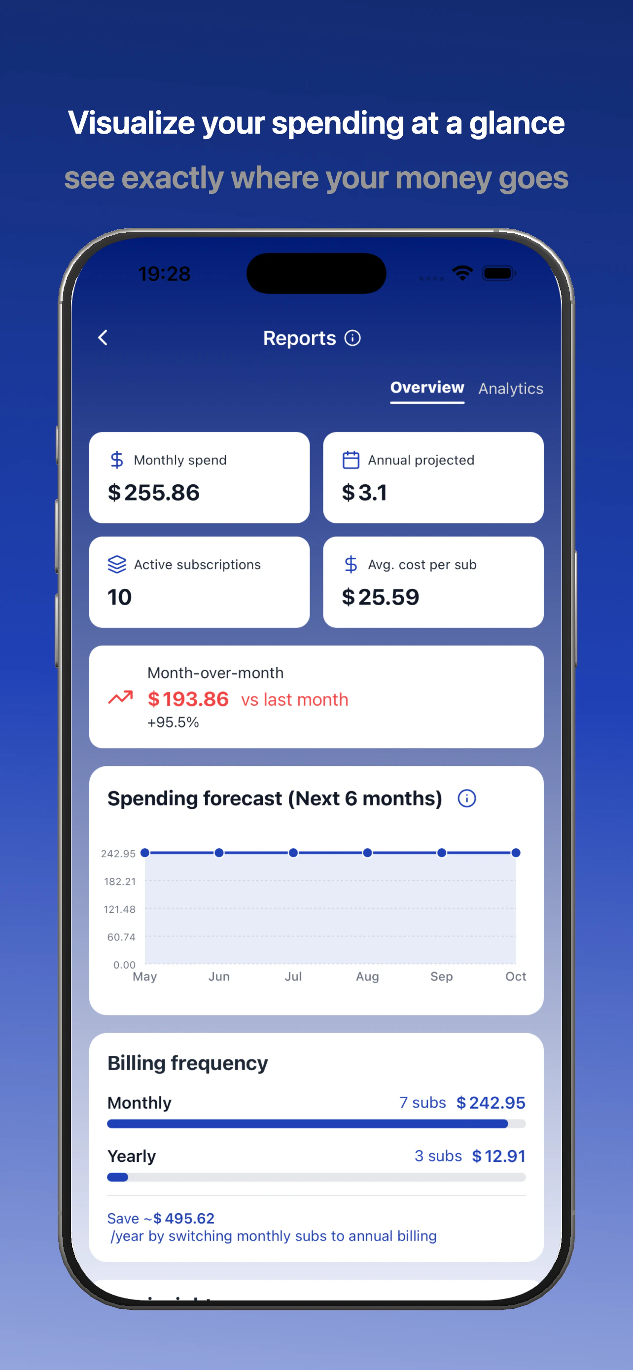 SnapSub - subscriptions hub screenshot 2