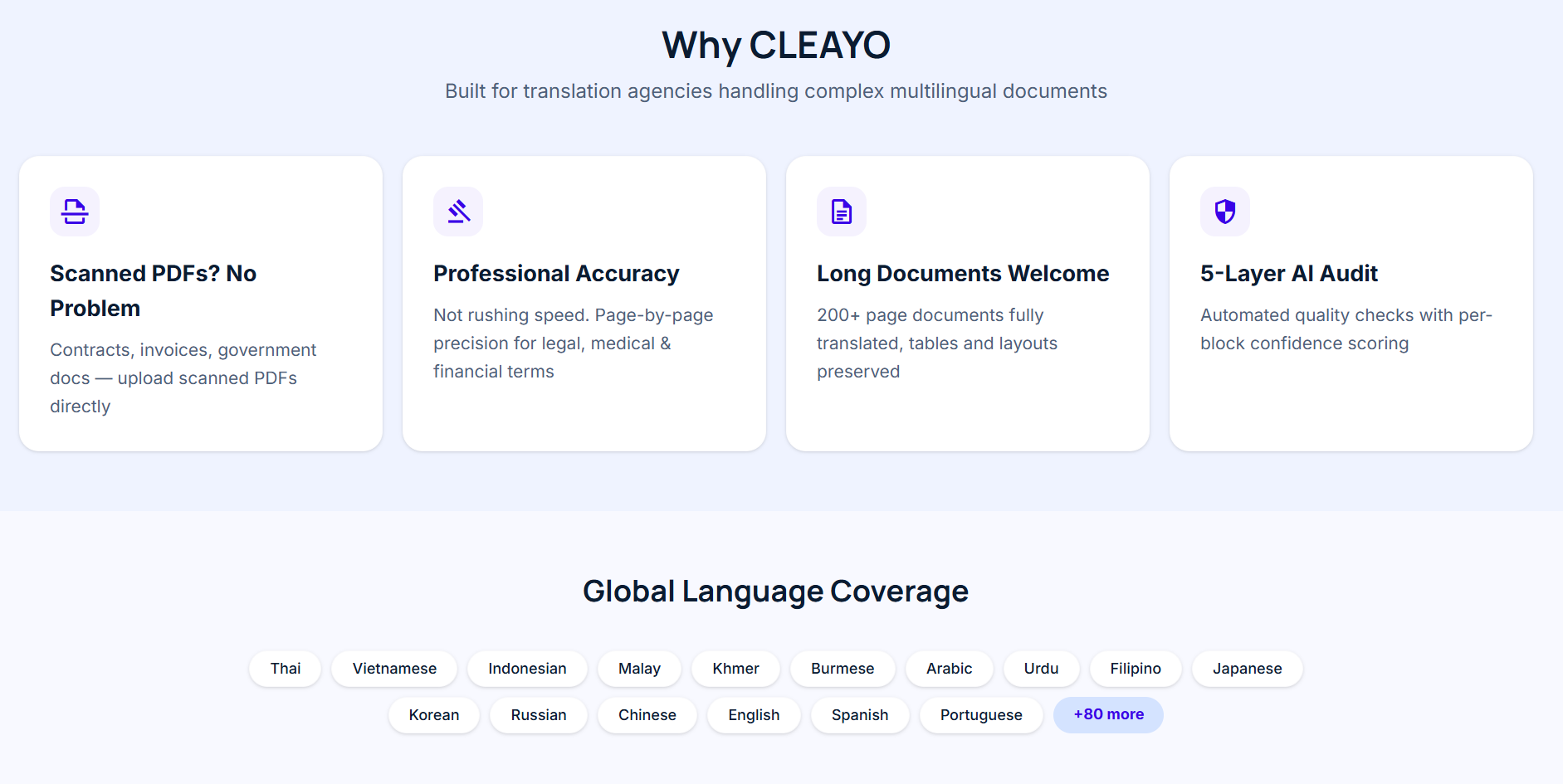 CLEAYO gallery image