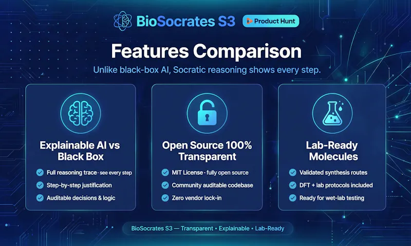 BioSocrates S3 screenshot 2