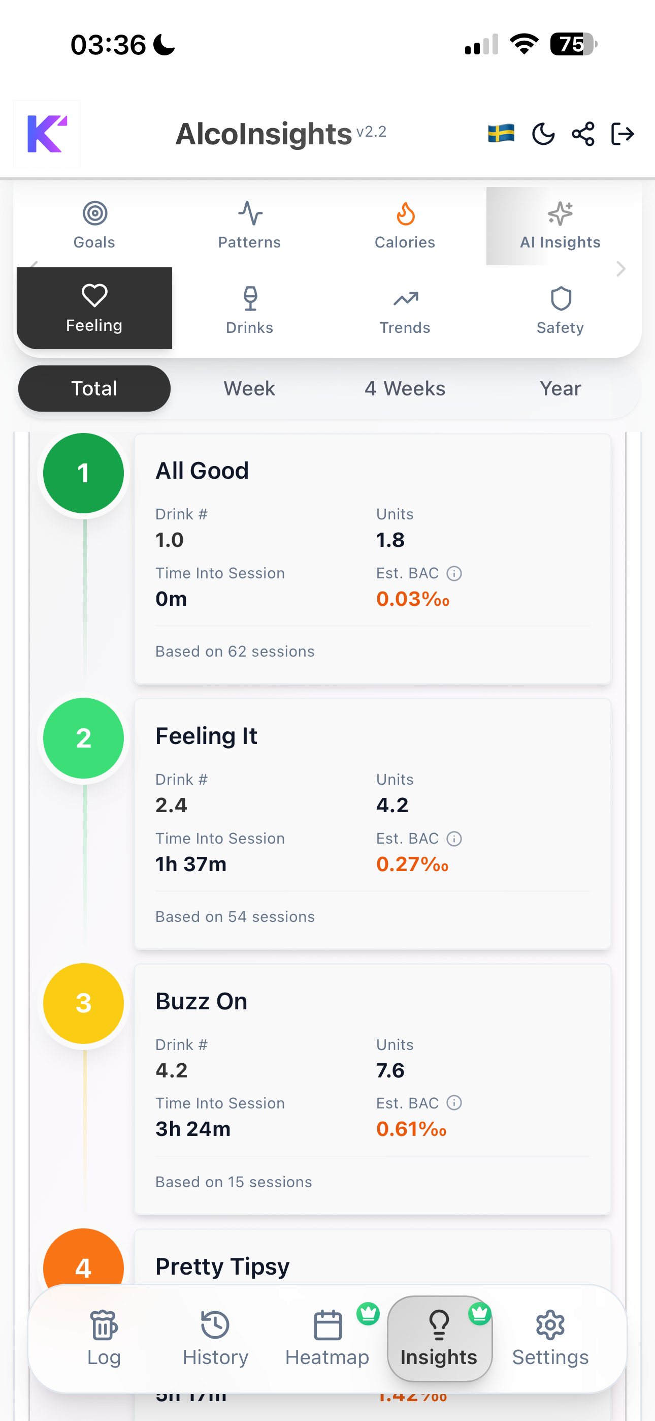 AlcoInsights gallery image