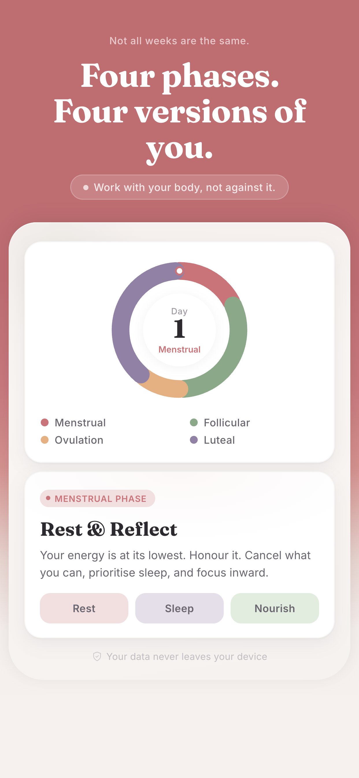 Phases: Cycle Syncing - Screenshot 3 showing product features and functionality
