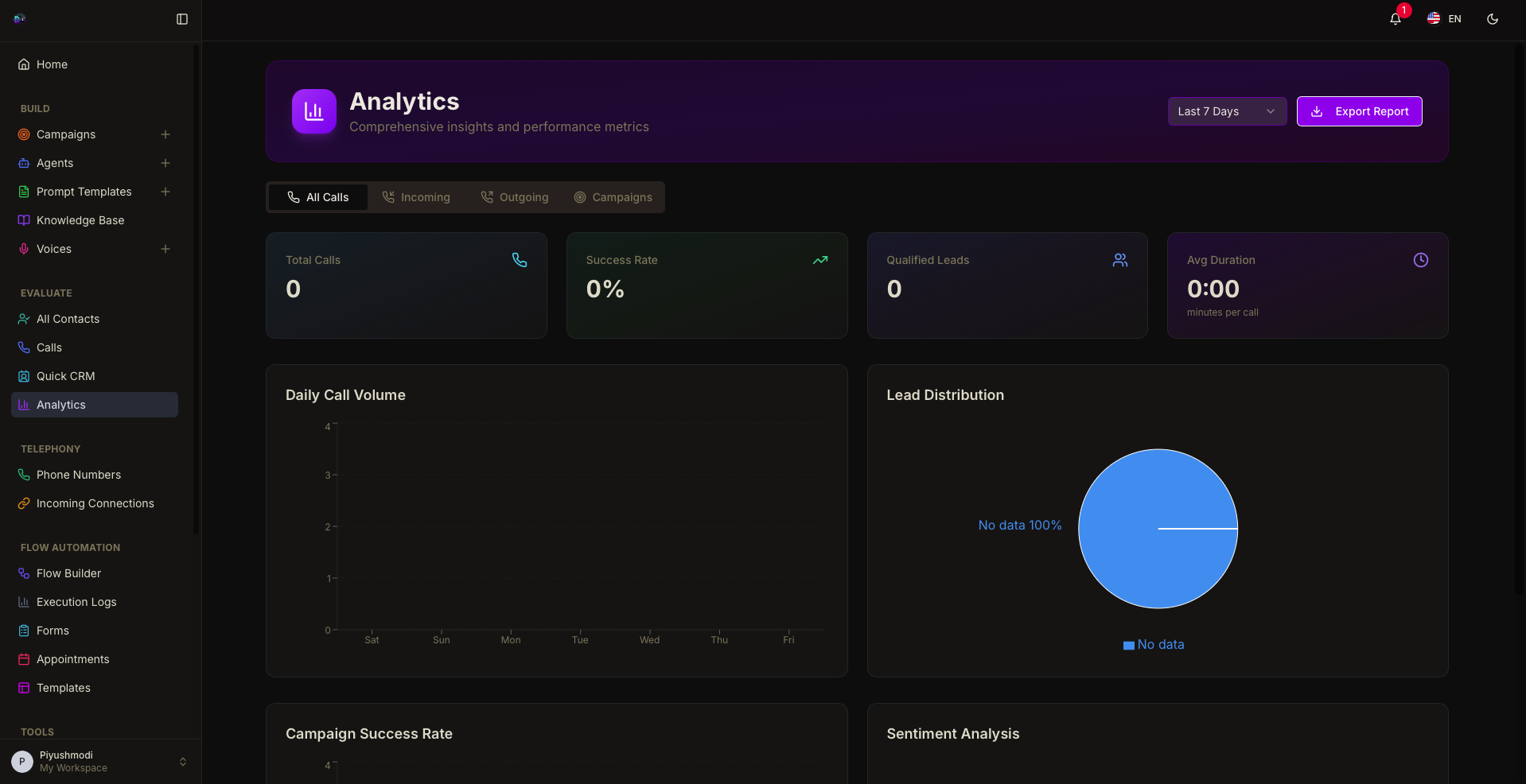 DubCall AI Voice Agents gallery image