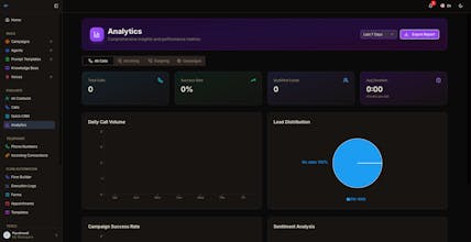DubCall AI Voice Agents gallery image