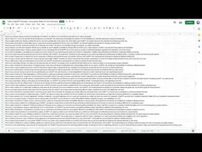 Free 3,456 ChatGPT Prompts gallery image