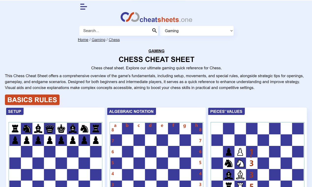 CheatSheets.One media 5
