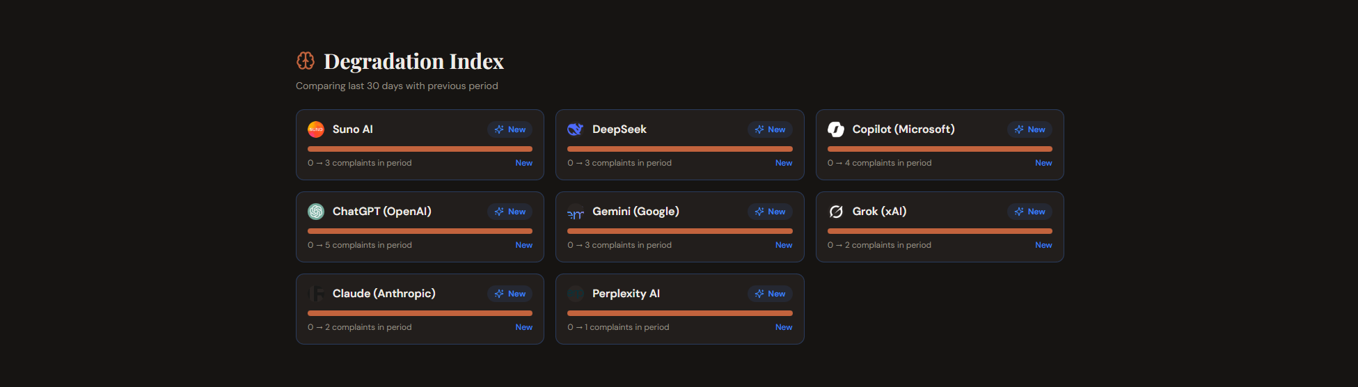 ShareFlaw gallery image