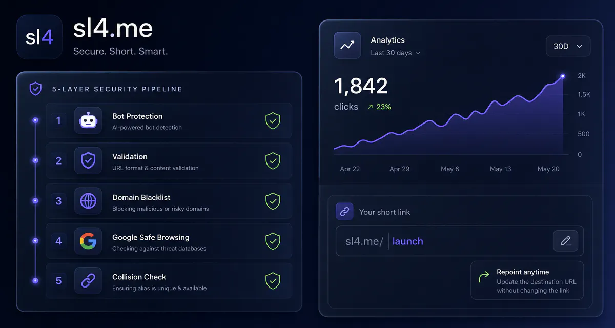 SL4ME gallery image